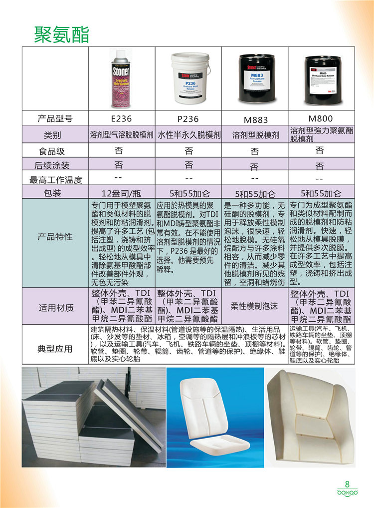 美國(guó)Stoner產(chǎn)品畫冊(cè)：塑料、聚氨酯、復(fù)合材料、橡膠制品等行業(yè)助劑（脫膜劑、清潔劑、防銹劑 、除油劑、潤(rùn)滑劑、助流劑等）-8