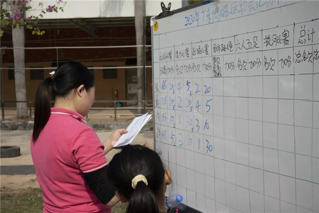 廣東博皓運(yùn)動(dòng)會(huì)&廚神爭(zhēng)霸｜生命不息運(yùn)動(dòng)不止，如鷹擊長空般為團(tuán)隊(duì)榮譽(yù)而戰(zhàn)-3