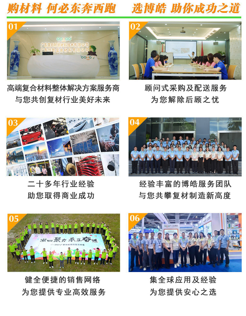 購復合材料，何必東奔西跑，選擇廣東博皓，助你成功之道