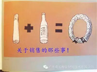 【博皓分享】1+1=0 關(guān)于銷售的那些事??！