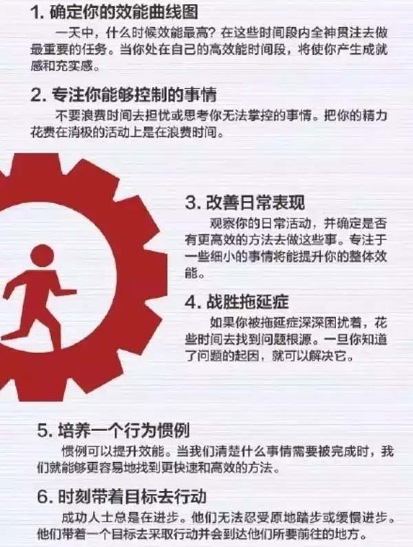 50個方法助你管理時(shí)間，過好每一天-1