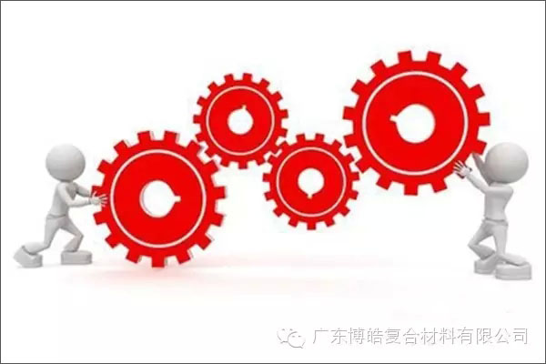 學(xué)會(huì)這些世界頂級(jí)思維，終身受用--協(xié)調(diào)